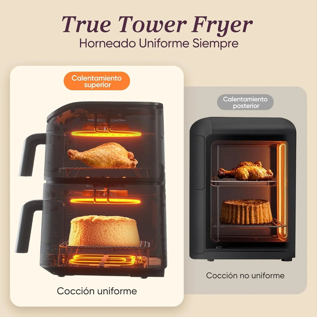 Frytkownica Beztłuszczowa Cosori Turbo Tower 10,8L z Pionowymi Koszami, 3 Poziomy Gotowania, Oszczędność Miejsca, 2630 W, 6 Funkcji, 2 Silniki DC, Ponad 50 Pełnych Przepisów Online
