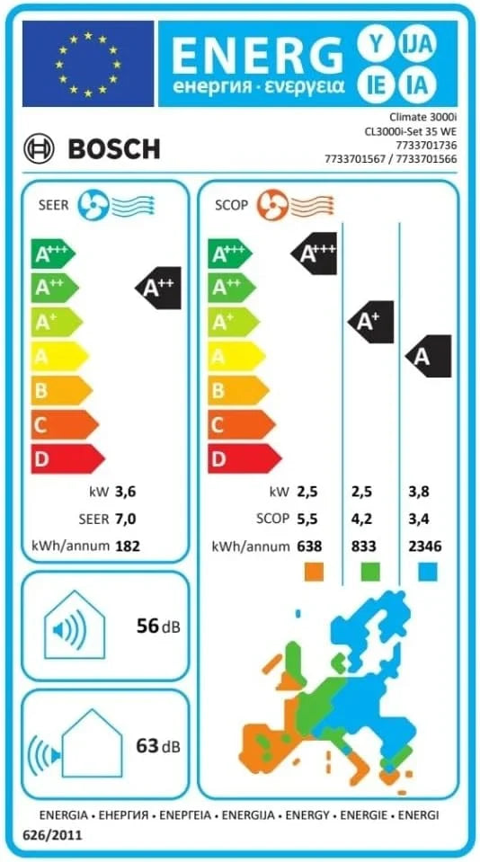 BOSCH THERMOTECHNIK CL3000iUW35E - Klimatyzator typu split