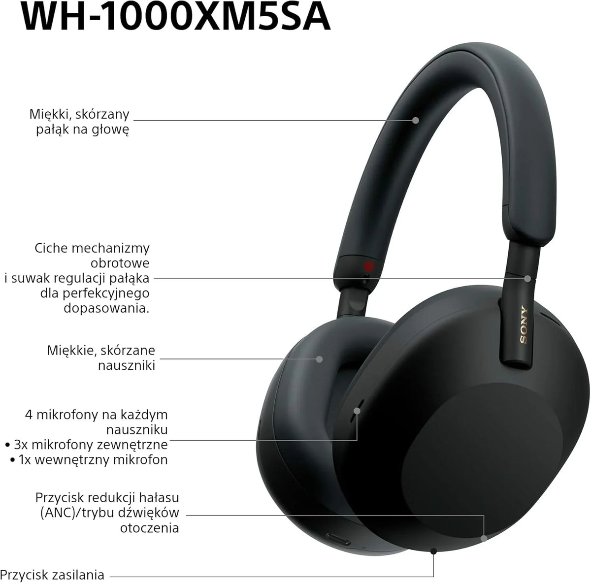 Sony WH-1000XM5 ANC Bezprzewodowe słuchawki nauszne z redukcją hałasu, Bluetooth, krystalicznie czystą jakością rozmów, Hi-Res, do 30 godzin pracy na baterii, szybkie ładowanie, Alexa i Asystent Google, iOS i Android - Czarne