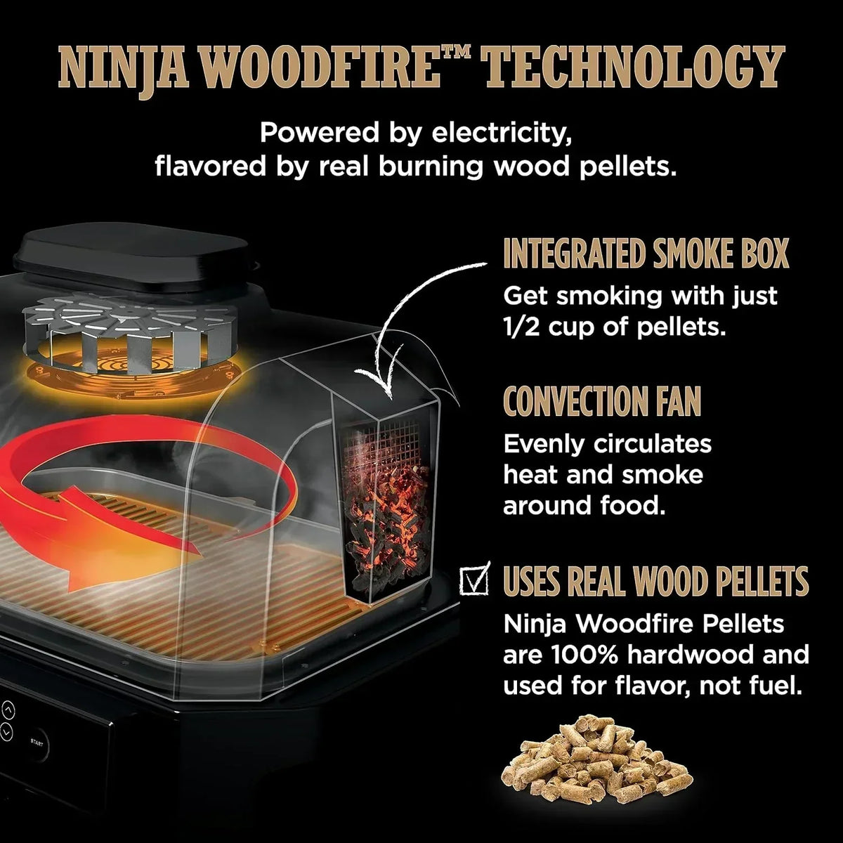 Ninja Woodfire Pro XL Grill i Wędzarnia Zewnętrzna, termometr, master grill 4 w 1, grill wędzarniczy, zewnętrzna frytownica powietrzna, piekarnik, przenośny, grill elektryczny, ciemnoszary, model OG850, 2026